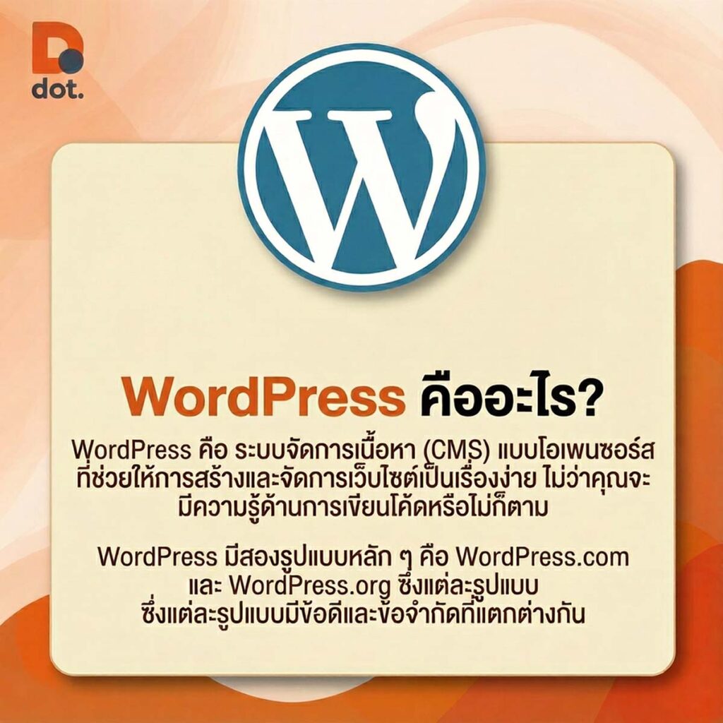 Wordpress คืออะไร