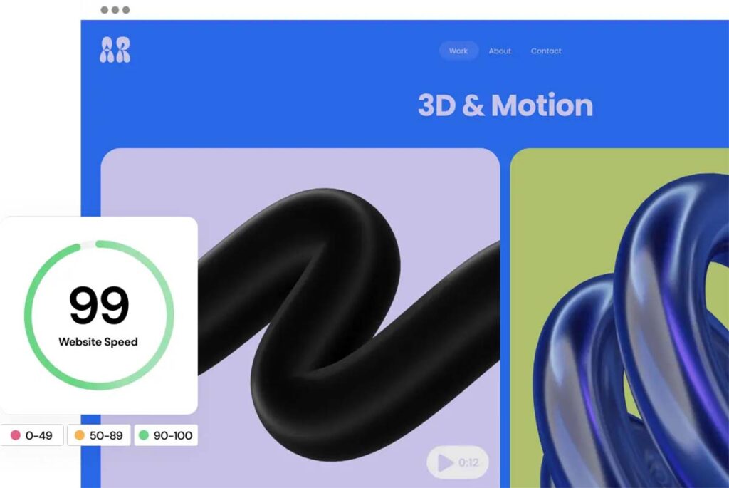 ความเร็วในการโหลดเว็บไซต์เมื่อใช้งาน Elementor เป็นอย่างไร copy