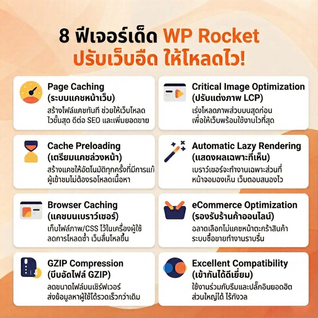 ฟีเจอร์สำคัญใน Wp rocket