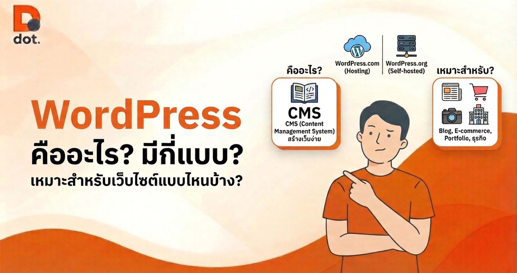 WordPress คืออะไร มีกี่แบบ เหมาะสำหรับทำเว็บไซต์แบบไหนบ้าง?